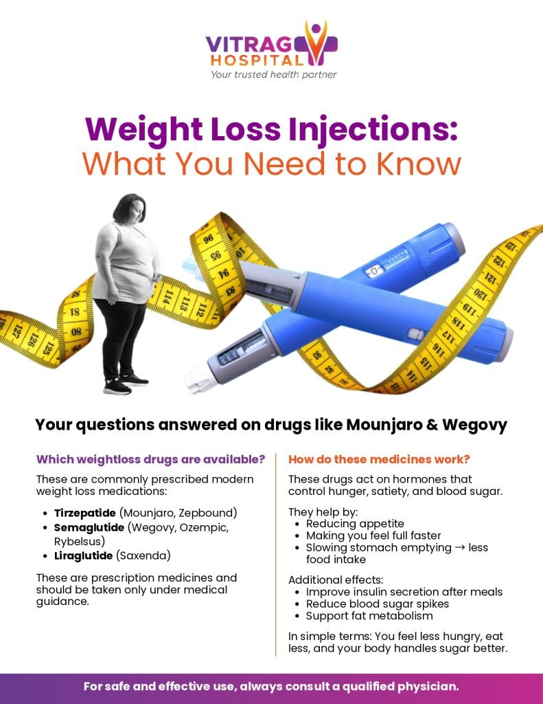 Weight Loss Injections What You Need to Know-English_page-0001