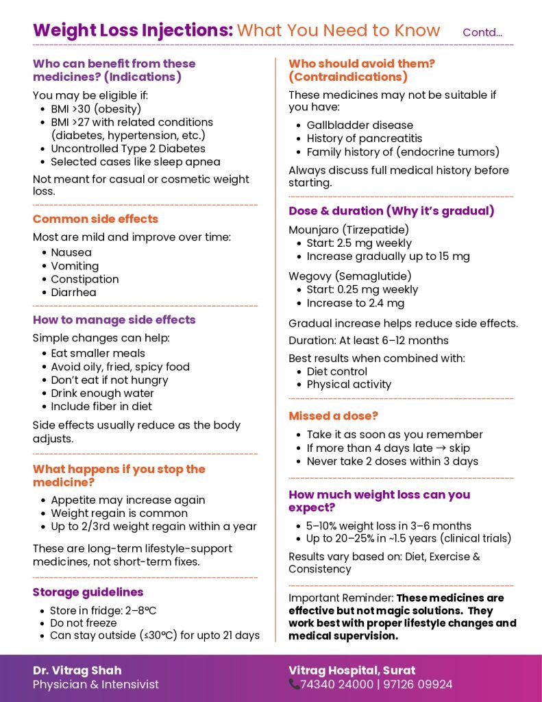 Weight Loss Injections What You Need to Know-English_page-0002